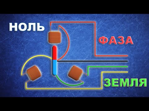 Видео: Фаза, ноль, земля - что это #энерголикбез