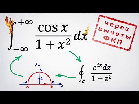 Видео: Несобственный интеграл cos(x)/(1+x^2) через вычеты ФКП.