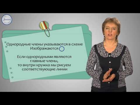 Видео: Русский 3 класс. Составление схем предложений и предложение по схемам