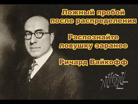 Видео: Ложный пробой после распределения: распознайте ловушку и избегайте импульсивных входов
