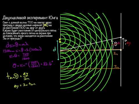 Видео: Опыт Юнга. Задача (видео 6) | Интерференция волн | Физика