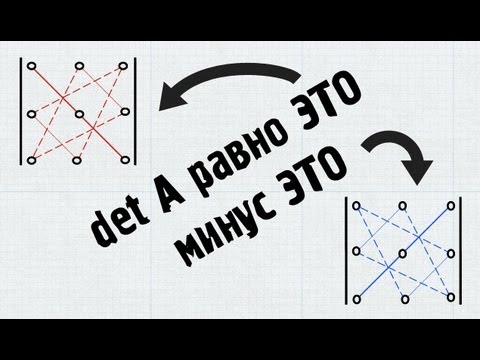 Видео: Как найти определитель матрицы 2х2, 3х3 и 4х4