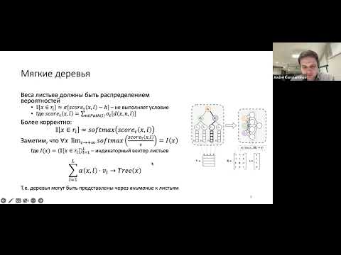Видео: Механизм внимания в моделях, основанных на деревьях решений