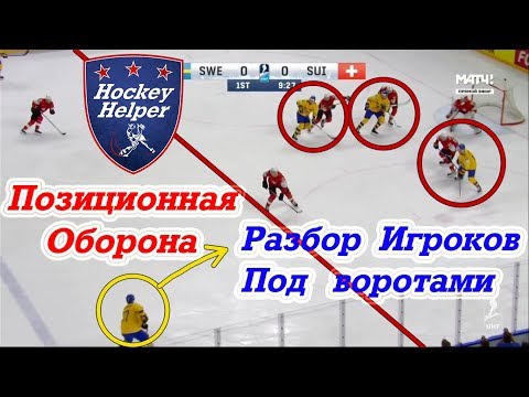 Видео: Позиционная оборона в хоккее когда шайба наверху. Действия игроков внизу. Часть 2