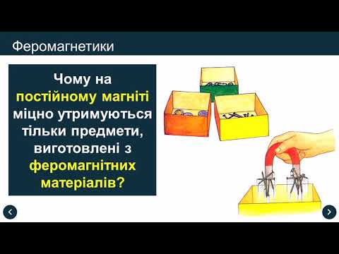 Видео: Магнітні властивості речовин