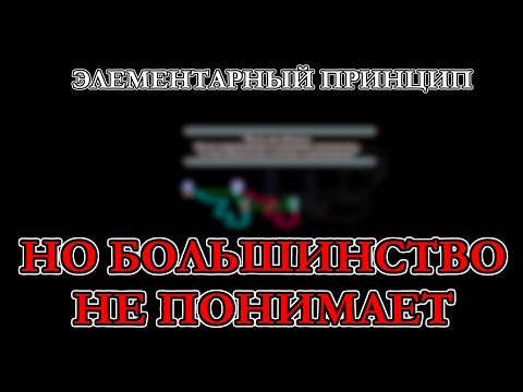 Видео: ПОНИМАНИЕ АЛГЕБРЫ ЗАВИСИТ ОТ ЭТОЙ ПРОСТОЙ ИДЕИ