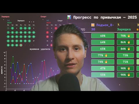 Видео: Как стать лучшей версией себя? Обзор и настройка трекера в Обсидиан
