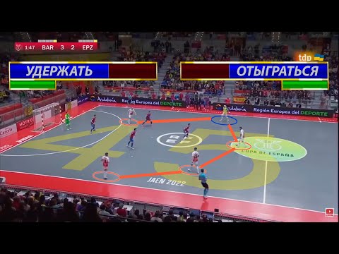 Видео: 5й полевой- как отыграться или удержать счет в футзале 5v4