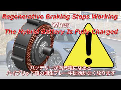 Видео: Тормозные системы для гибридов