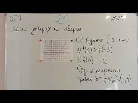 Видео: 28 мая 2025 г.