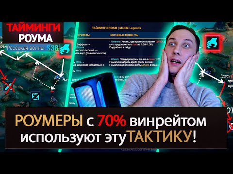 Видео: MLBB Тактический ГАЙД на РОУМА! Передвигайся по карте правильно! Разбор движений РОУМА в МЛББ!