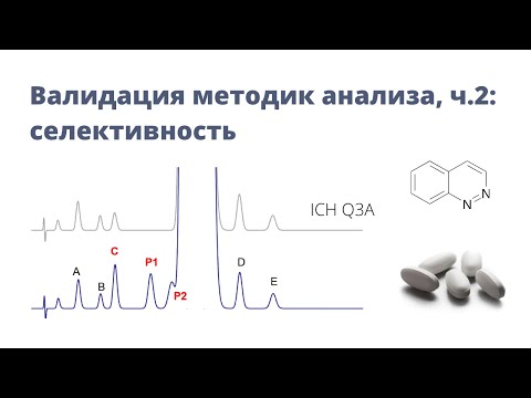 Видео: Валидация методик анализа, ч.2: селективность