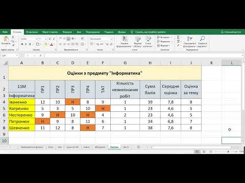 Видео: Оцінки з інформатики в Excel: формули, статистика та округлення без помилок!