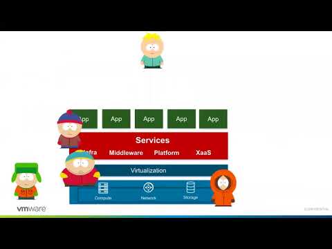 Видео: W-11 «Облако» для разработчиков