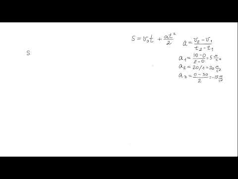Видео: Как определить пройденный путь по графику скорости? Кинематика точки