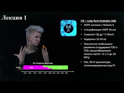 Видео: LTE. Лекция 1. 4G.Архитектура сетей. Категории абонентских устройств UE. 3GPP. Требования к сетям 4G