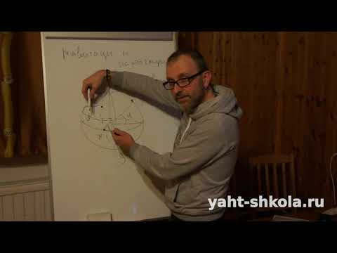 Видео: Географические координаты. Тизер полной лекции "Навигация и картография" IYT Bareboat Skipper