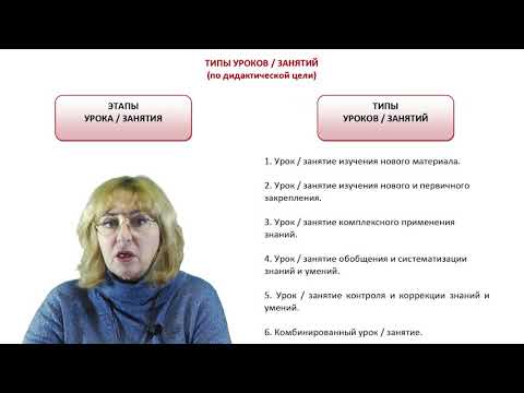 Видео: Урок/занятие: типы уроков