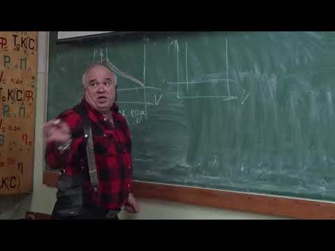 Видео: 359) Индикаторные диаграммы двигателя (вопросы МКК , ГОСОВ)