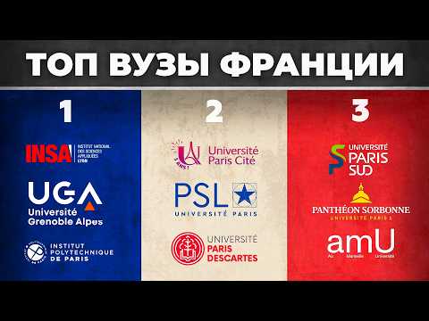 Видео: ТОП-10 лучших университетов Франции 2025 | Рейтинг и обзор вузов
