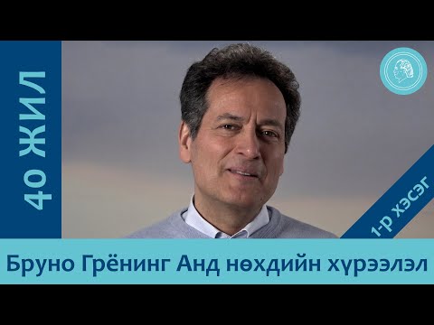 Видео: Бруно Грёнинг Анд нөхдийн хүрээллийн 40 жил- Нэгдүгээр хэсэг: Дурдатгал /1959-1979/