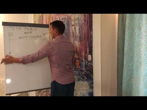 Видео: Тема#12 - SIP PRACK и 100rel