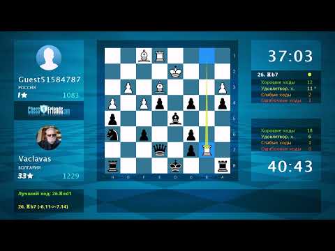 Видео: Анализ шахматной партии: Guest51584787 - Vaclavas, 0-1 (по ChessFriends.com)