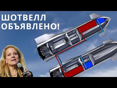 Видео: Гвинн Шотвелл из SpaceX заявила заправка Starship на Луну не так сложна как вы думаете...