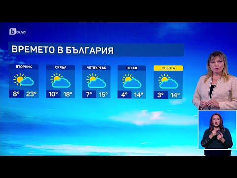 Видео: BTV Времето (14.10.2024 г. – централна емисия) | БТВ