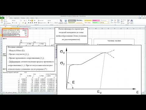 Видео: Идентификация моделей материала для программы LS DYNA. Неполное видео