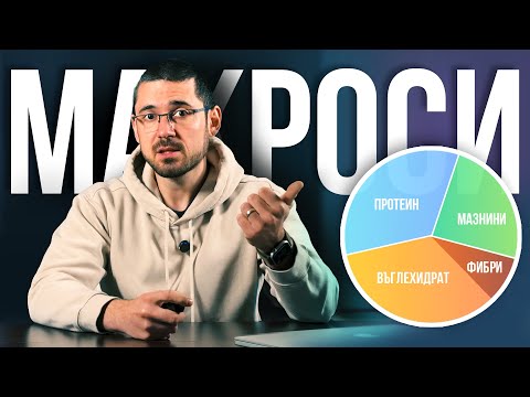 Видео: Протеин, въглехидрати, мазнини. Как се смятат макросите?