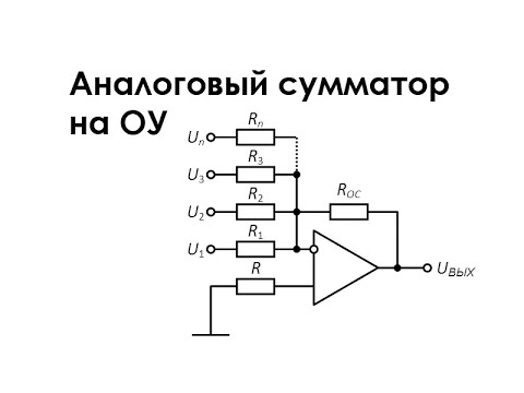 Видео: Аналоговый сумматор на ОУ
