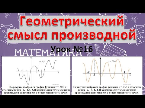 Видео: Дан график функции и отмечены точки .В какой из этих точек значение производной наибольшее?