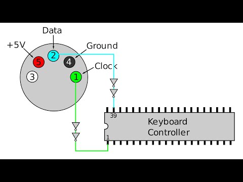 Видео: Ремонтный марафон 21.04: #2 Aquarius MB-4D50NR Am486DX2-80