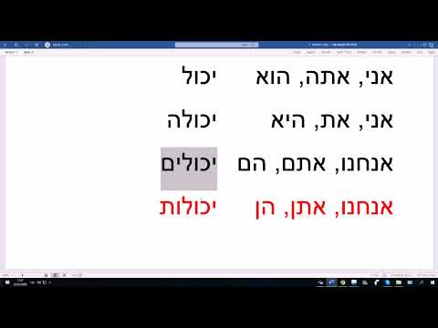Видео: 103 Глагол "может" в иврите, в настоящем времени: ЯХОЛЬ, ЕХОЛА, ЕХОЛИМ, ЕХОЛОТ. Просто и понятно