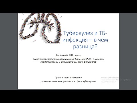 Видео: В чем разница между туберкулезом и латентной туберкулезной инфекцией?