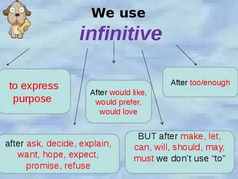 Видео: Ағылшын тілі 4 сынып Smiles Module 2 'People and Places 4 grade