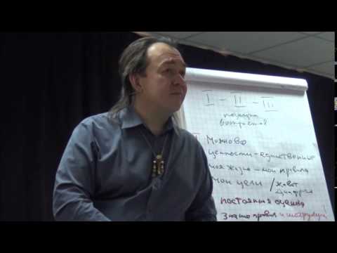 Видео: НЛП Медитация: Глазами Любви