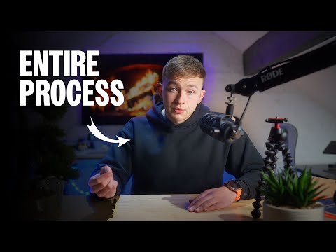 Видео: Разработка веселого фирменного стиля с нуля (полное руководство)