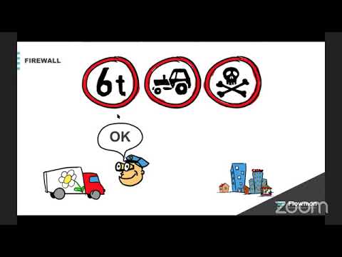 Видео: Что такое Netflow и сетевой мониторинг? Взгляд инженера