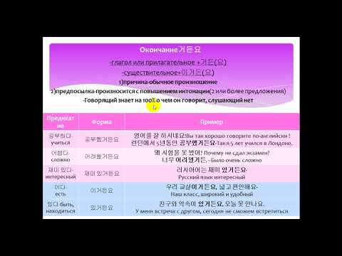 Видео: Изучаем корейский  язык. Окончание 거든요/Learning Korean. Ending