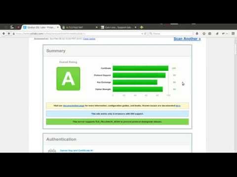 Видео: Мастер-класс: Быстрый и безопасный TLS/SSL и настройка SPDY в Nginx (Николай Лавлинский)