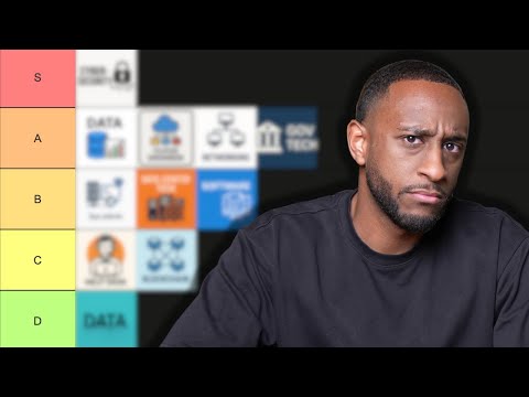 Видео: Какую сферу ИТ лучше всего выбрать в 2026 году?