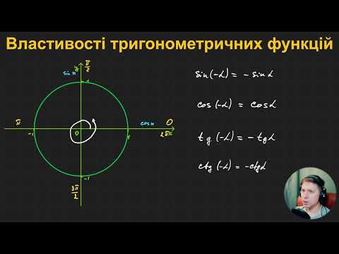 Видео: 10А2.5. Властивості тригонометричних функцій