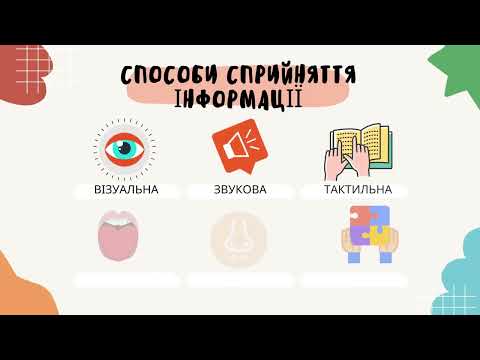 Видео: 5 клас Інформація  Повідомлення  Дані  Інформаційні процеси