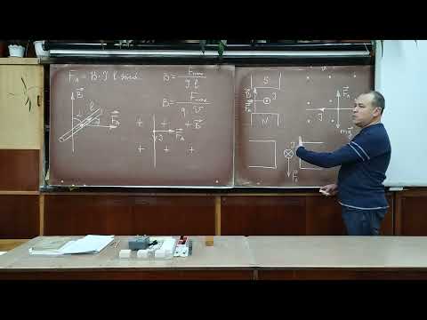 Видео: 11клас. Сила Ампера. Розв'язування задач.