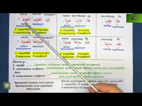 Видео: Дурус 1-китоб. 9-дарс. 1-қисм. Durus 1-kitob. 9-dars. 1-qism. 