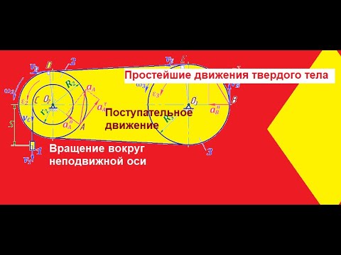 Видео: Простейшие движения твердого тела