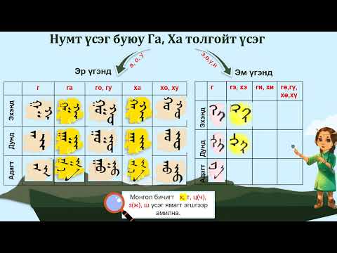 Видео: Монгол бичгийн хичээл