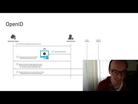Видео: Лекция 9. OpenID и OAuth
